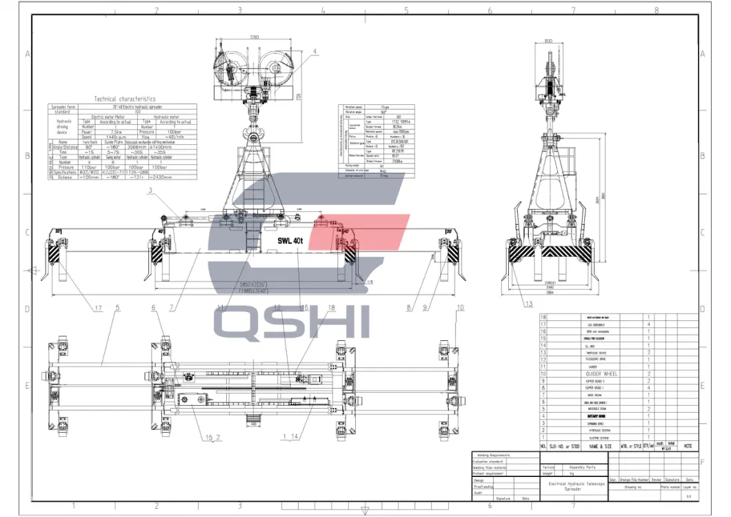 20-40FT Electrical Hydraulic Container Spreader with Rotating Device for Ship&prime; S Crane with BV Certificate